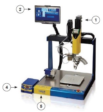 ROBOHAKKO 2